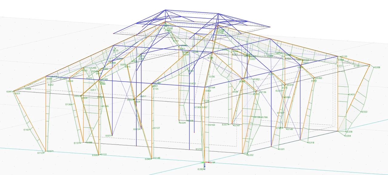 RFEM
